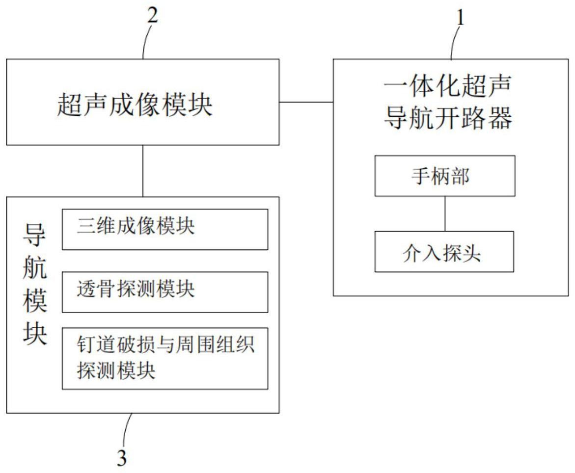 专利详情