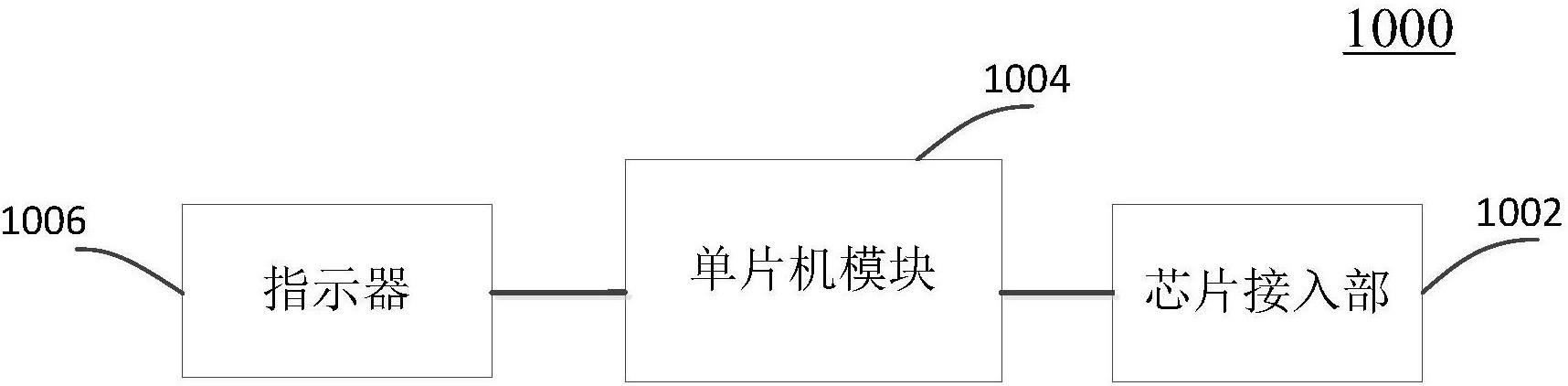 公布/公告号 cn207541213u 公布/公告日期 2018-06-26 发明人 雒兴明