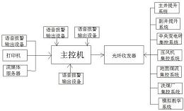 专利详情