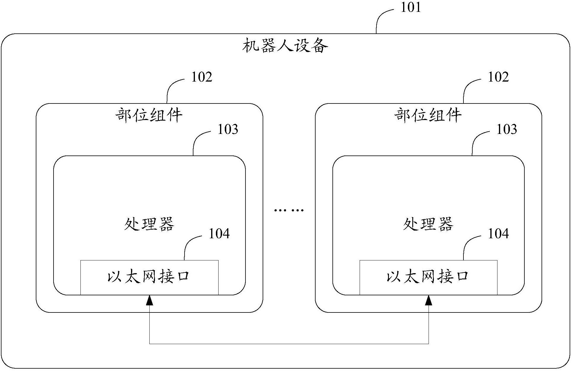 遨博(北京)智能科技股份有限公司>知识产权>专利信息