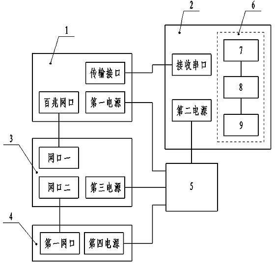 公布/公告日期 2011-09-28 发明人 李玮;吴晓闯;杨红涛;方青;薛双龙