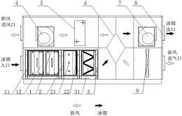 号 cn209840228u 公布/公告日期 2019-12-24 发明人 仝高强;贾广胜;侯