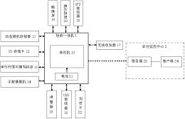 专利详情