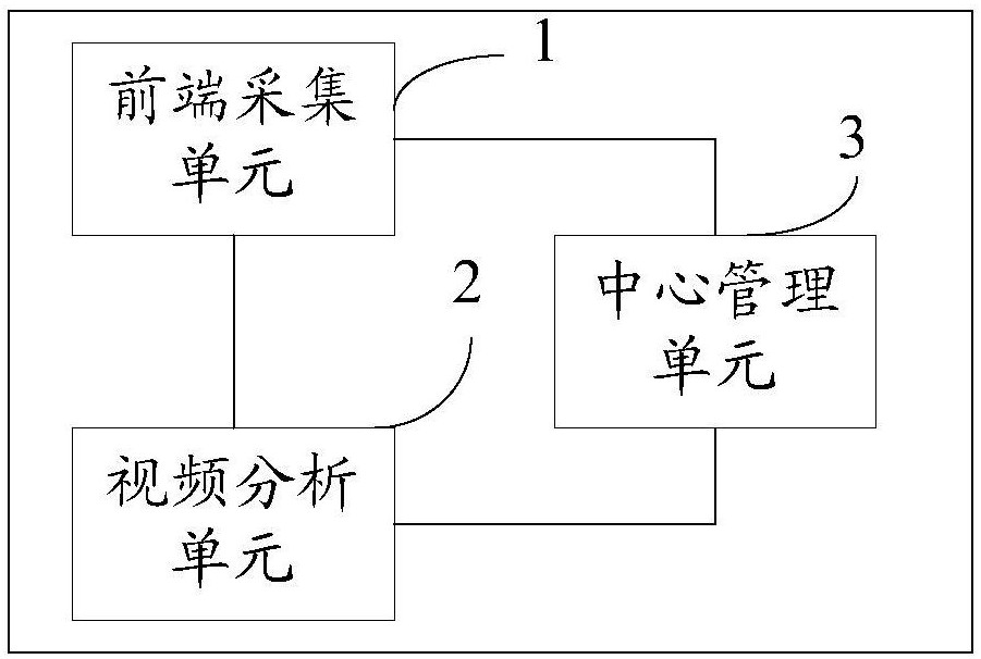 公布/公告日期 2018-05-11 发明人 赵杰夫;胡志敏 专利申请人 广东傲