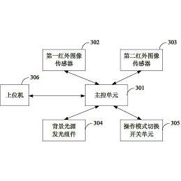 专利详情
