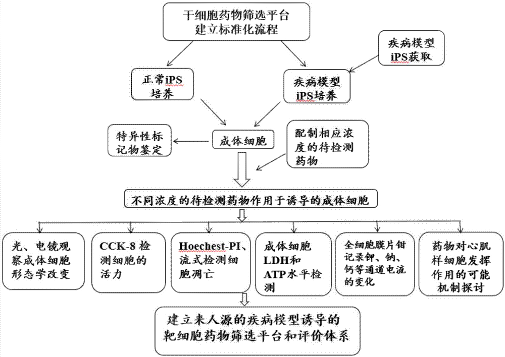 爱企查