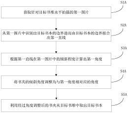 01 公布/公告号 cn109230120b 公布/公告日期 2021-01-15 发明人 邓俊