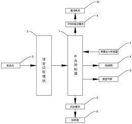 专利详情