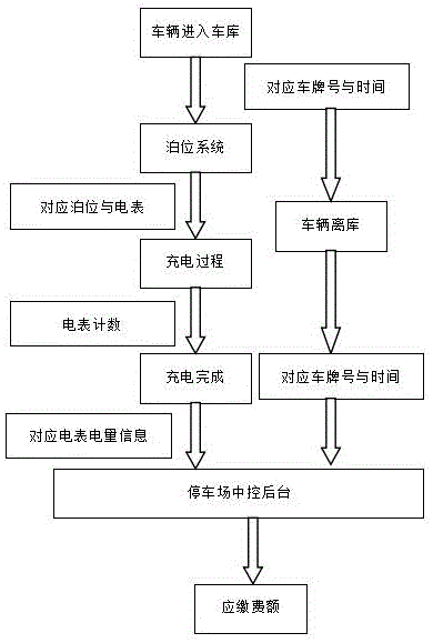 专利详情