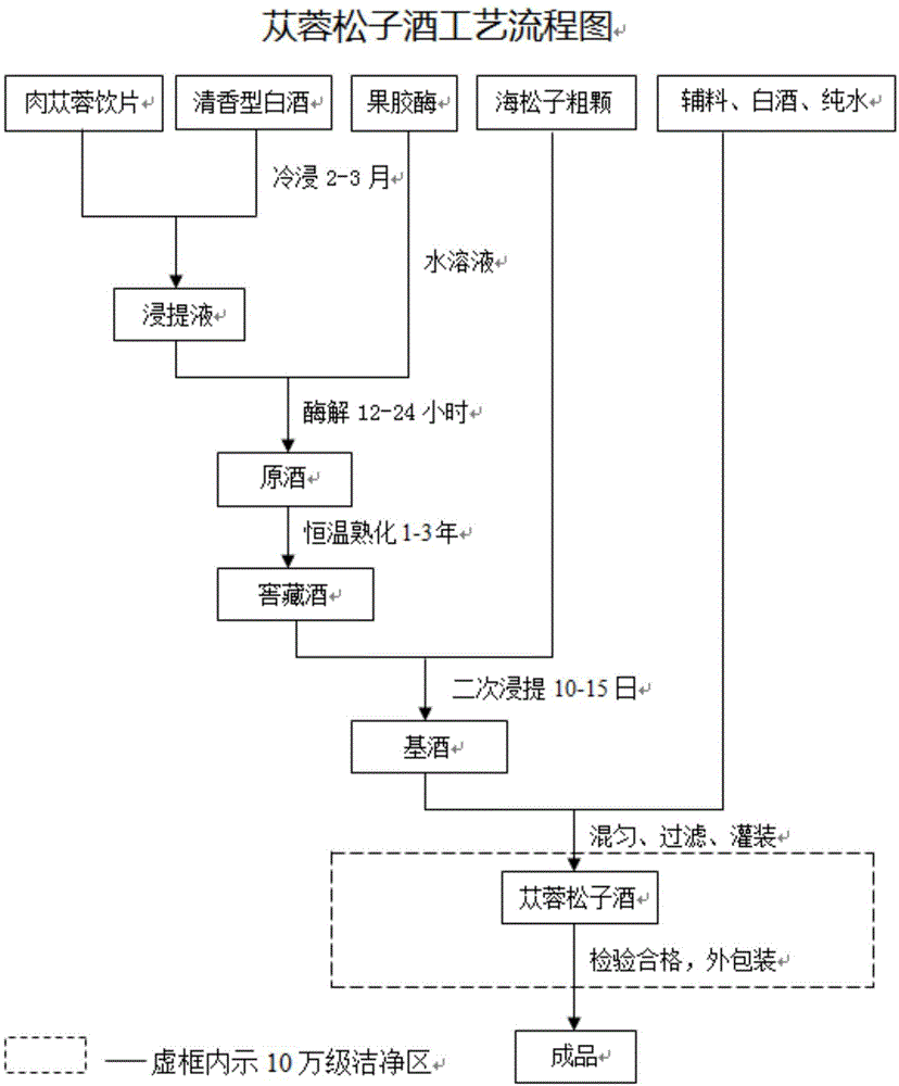 专利详情