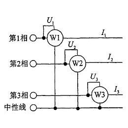 专利详情