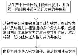 专利详情