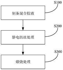 专利详情