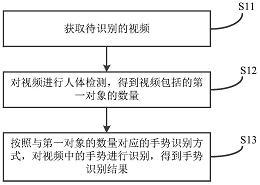 专利详情