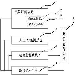 公布/公告号 cn203721003u 公布/公告日期 2014-07-16 发明人 苏鸿儒