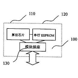 25 公布/公告号 cn2572477 公布/公告日期 2003-09-10 发明人 魏恺言