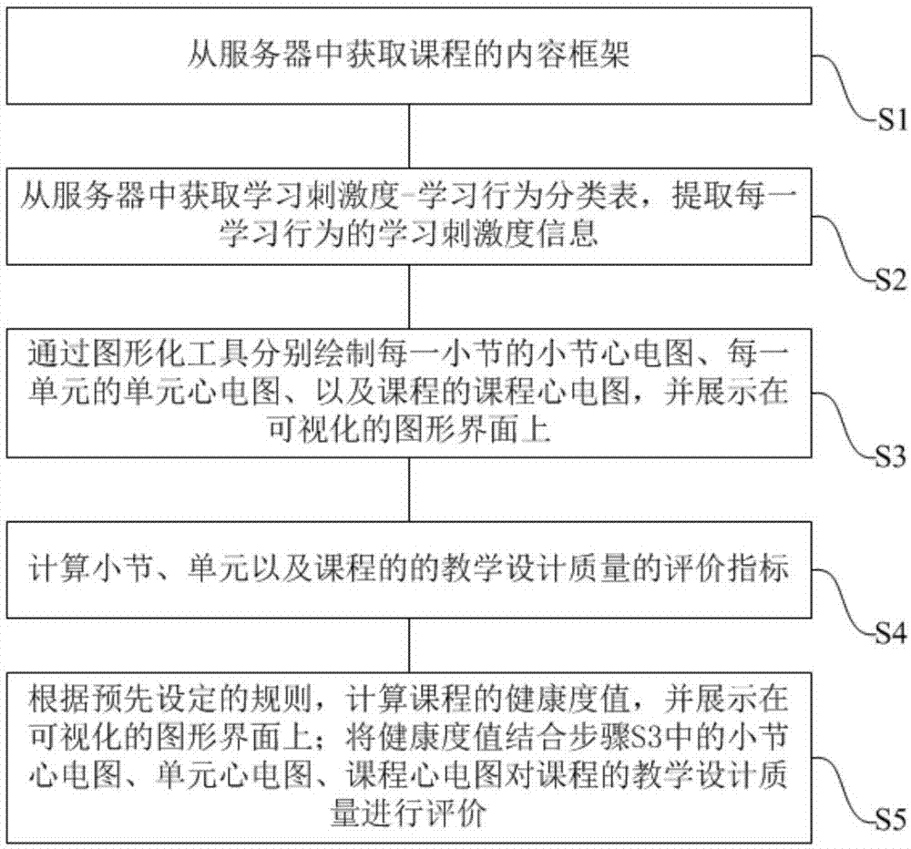 专利详情