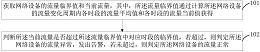 公布/公告号 cn103546319a 公布/公告日期 2014-01-29 发明人 张思拓