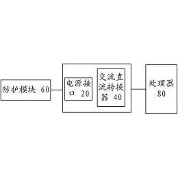 公布/公告号 cn206211860u 公布/公告日期 2017-05-31 发明人 徐迎雪