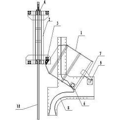 翻转式箕斗及其卸载曲轨-爱企查