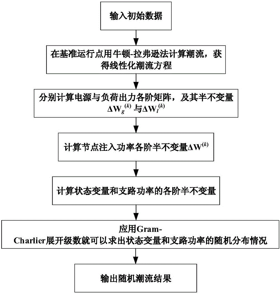 专利详情