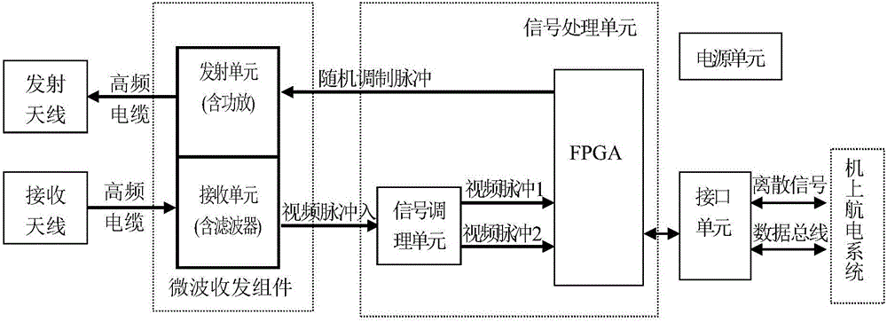 专利详情