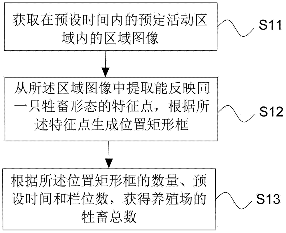 05 公开公告号 cn109461151a 公开公告日期 2019-03-12 发明人 许梦杰