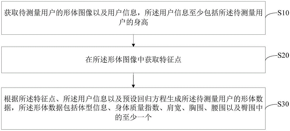 专利详情