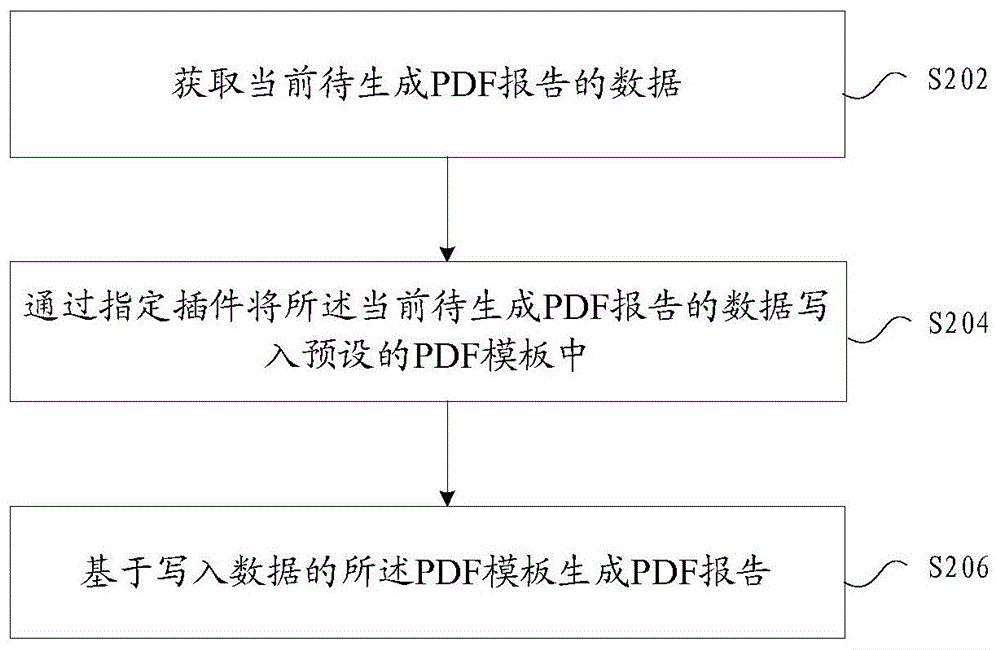 专利详情