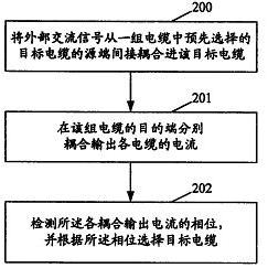 专利详情