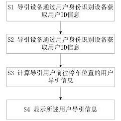 公布/公告号 cn110415551a 公布/公告日期 2019-11-05 发明人 何颖飞