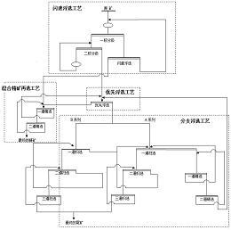 cn109158216b 公布/公告日期 2020-06-05 发明人 明平田;李飞;邢晴晴