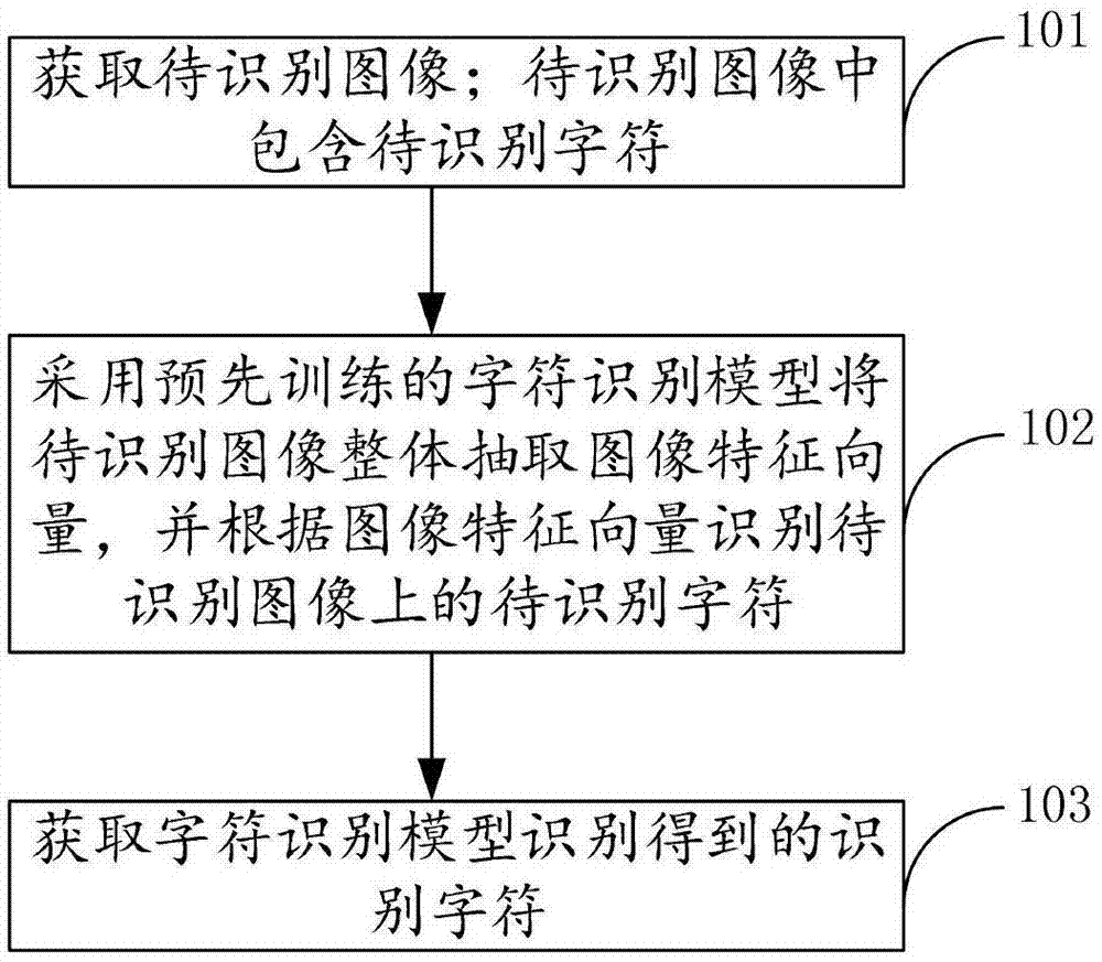 31 公开公告号 cn109271998a 公开公告日期 2019-01-25 发明人 熊兴发