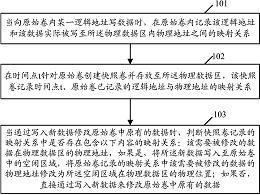 专利详情