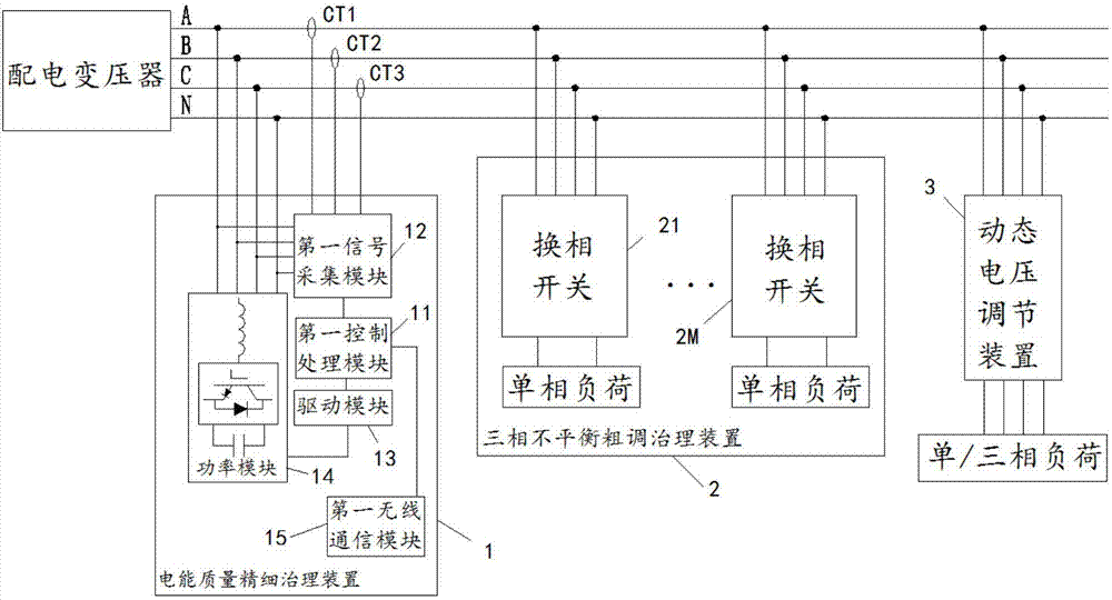 专利详情