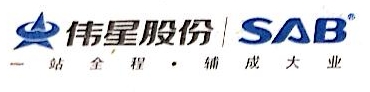 浙江伟星实业发展股份有限公司上海分公司 - 伟星实业 - 爱企查