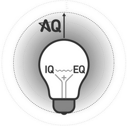  em>aq /em> iq  em>eq /em>