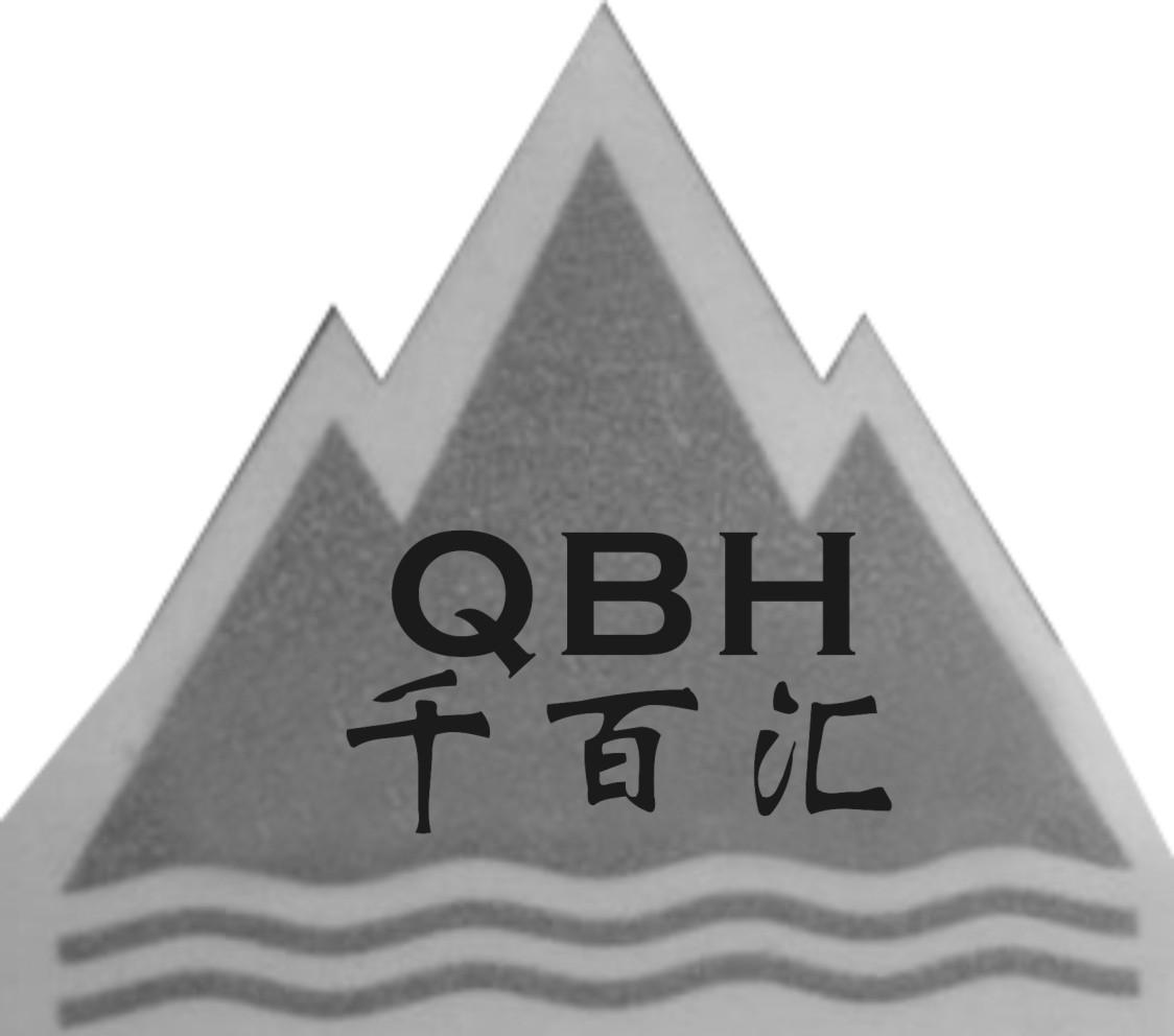 千百汇 qbh