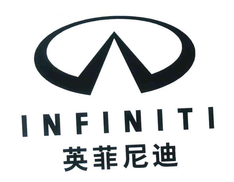 英菲尼迪 infiniti