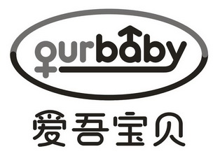 爱吾宝贝 - 企业商标大全 - 商标信息查询 - 爱企查