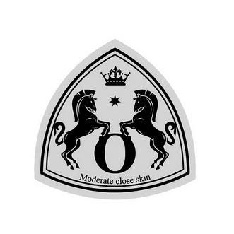 moderate  em>close /em>  em>skin /em>