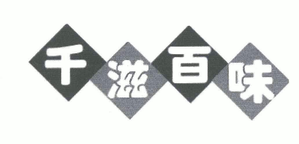 2005-06-10国际分类:第29类-食品商标申请人:裘晓民办理/代理机构