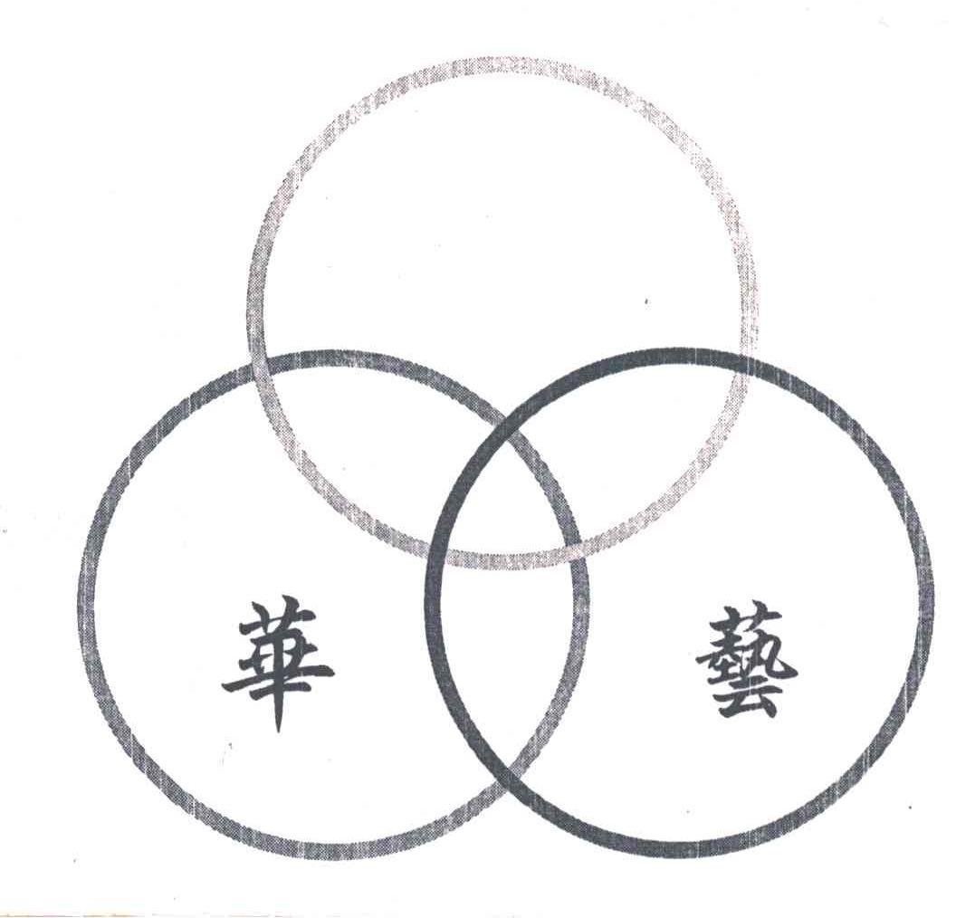 2002-04-28国际分类:第16类-办公用品商标申请人:夹江县 华艺宣纸厂