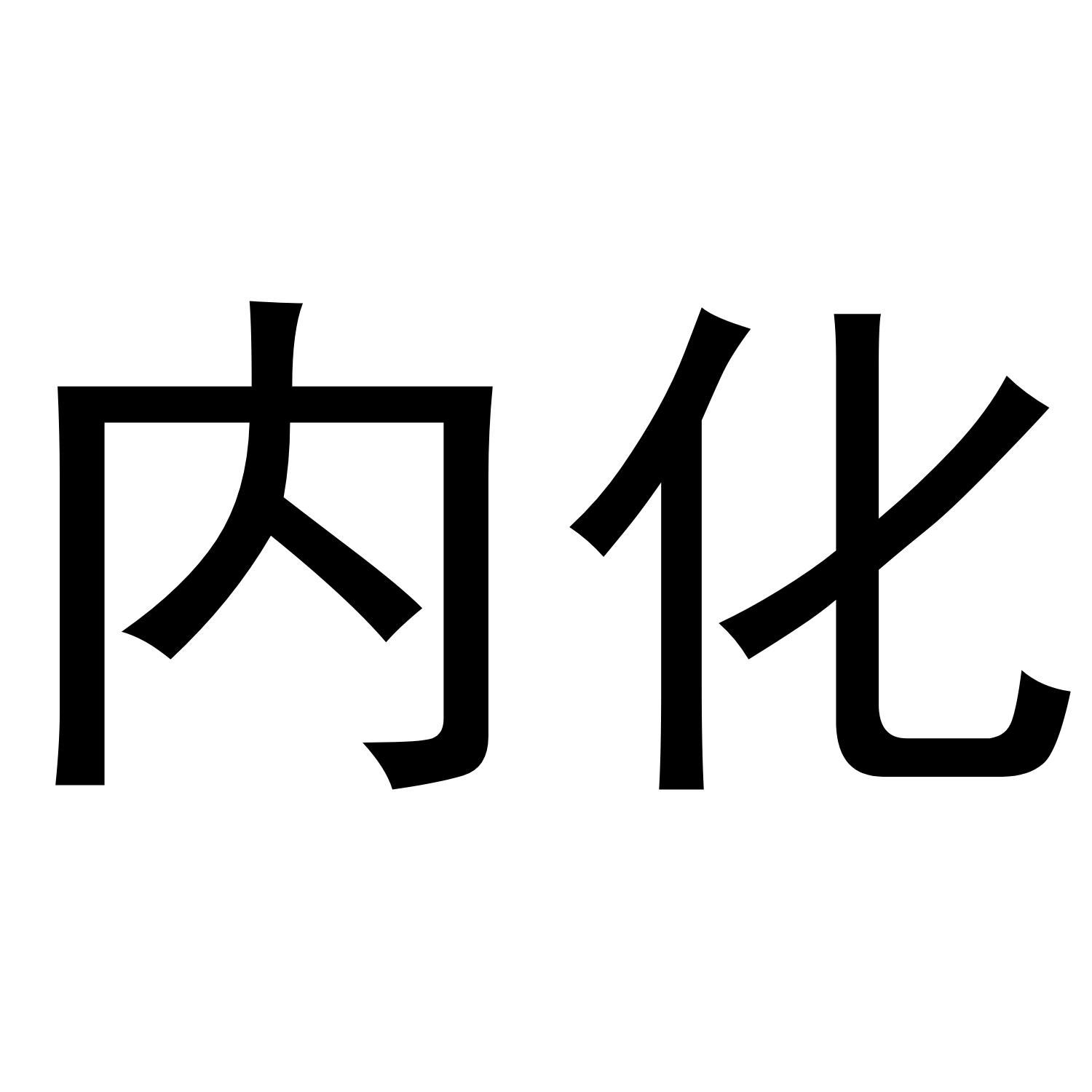 内化商标注册申请申请/注册号:61326114申请日期:2021