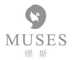 缪斯 muses