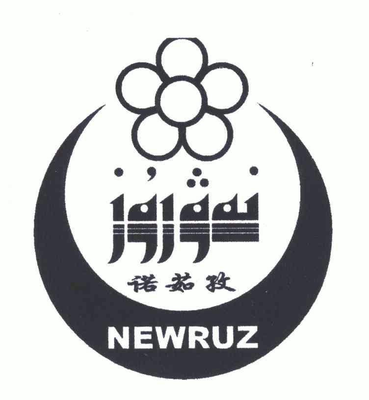  em>newruz /em>; em>诺茹孜 /em>