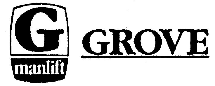 1995-01-29国际分类:第07类-机械设备商标申请人:美国格罗夫有限公司