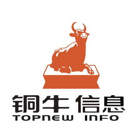 铜牛信息 商标注册申请