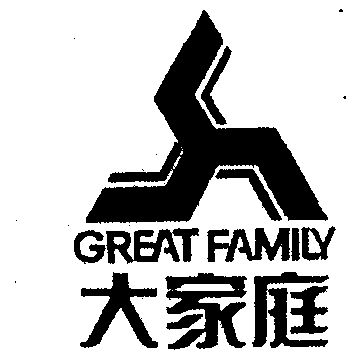 商标详情申请人:广东大家庭实业集团股份有限公司 办理/代理机构:广东