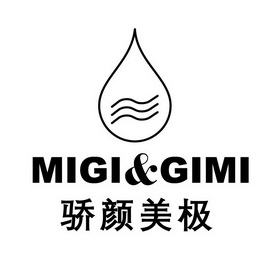 美吉migi_企业商标大全_商标信息查询_爱企查